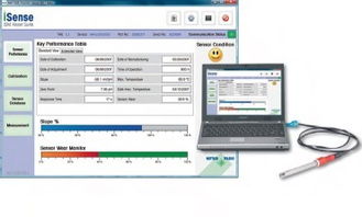 共探智能分析新未來——梅特勒-托利多過程分析產(chǎn)品巡展暨技術(shù)交流會成都站圓滿舉行